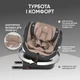 Детское автокресло с рождения до 12 лет крепление isofix поворот 360 0-36 кг EL CAMINO ME 1045 EVOLUTION 2 Natural Beige, група 0+/1-2-3 с наклоном для сна - изображение 6