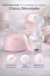 Молокоотсос электрический Chicco Stimolatte USB — портативный с бутылочкой для кормления - изображение 1