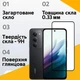 Закаленное защитное стекло для Xiaomi Redmi 15 глянцевое полноэкранное противоударное стекло на редми 15 - изображение 2