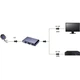 Lenkeng SDHD3G Сплиттер видеосигналов 1шт 1:2 универсальная поддержка SD/HD/3G-SDI два выхода для передачи сигнала - изображение 2