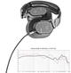 Профессиональные наушники Austrian Audio Hi-X65 - изображение 3
