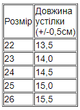 Кросівки для дівчинки (демісезон) NoBrand 22 Білий (p-11760-129728) - изображение 2