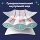 Подгузники-трусики ночные Pampers Night Pants Размер 5 (11-17 кг) 46 шт (8006530320658) - изображение 11