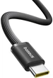 Кабель Baseus Dynamic 4 Fast Charging Type-C to Type-C 100W 5A 1m black (P10381400111-00) - изображение 3