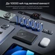 УМБ Choetech B739 10000 mAh 20W Black (43-00151) - зображення 6