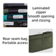 EDC Органайзер поуч X-Pac кошелек Pouch сумка организатор бірюзовий - изображение 12