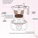 Гейзерна кавоварка MHW-3BOMBER Doule Valve Moka Pot Блакитна 100 мл - зображення 5