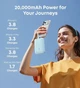 Портативный повербанк Anker 20000 mAh 45W с 2 встроенными кабелями USB-C, быстрая зарядка PD и LED дисплей, Power Bank для телефона, планшета, ноутбука - изображение 3