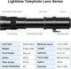 Телеобъектив Lightdow RF 420-800 мм - изображение 2