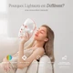 Светодиодная маска для лица Project E Beauty LightAura - изображение 6