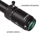 Прицел Discovery Optics MS 2-10x40 IR (25.4 мм, подсветка) - изображение 5