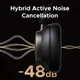Беспроводные наушники Ugreen HP206 Studio Pro Black (6941876256877) - изображение 5