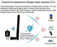 USB Wi-Fi сетевой адаптер Wi Fi 802.11n + Антенна Plug & Play 2.0 2dBi до 300 Мбит/с - изображение 3