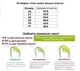 Кросівки жіночі Violeta 923492/39 Фіолетові 39 розмір - 25,0 см устілка - зображення 4