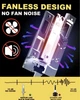 Автомобильные led лампы H1 KATUR Canbus 2 шт - изображение 4