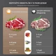 Вакууматор для продуктів 65kPa із сенсорним керуванням та вбудованим ножем 30 см - зображення 3