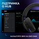 Навушники Logitech G325 Lightspeed Wireless Black - зображення 5