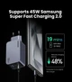 Мережевий зарядний пристрій UGREEN Nexode Pro 100W GaN, USB-C, PD, QC 4.0, 3 порти, швидке заряджання для ноутбука та смартфона - зображення 5