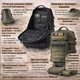 Тактический рюкзак Tramp Commander; 50л; Олива. Туристический военный походный рюкзак UTRP-042 - изображение 6