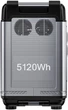 Зарядна станція Oukitel P5000E Pro 4000W 5120Wh - зображення 2