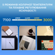 Лампа на монитор скринбар OfficePro SL121B 5W 3000-7100К USB 5V - изображение 8