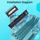 Конвертер адаптер Dynamode DDR4 Laptop SO-DIMM to Desktop DIMM RAM Memory (DM-DDR4-DIMM-Converter) - изображение 6