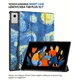 Чохол до планшета BeCover Smart Case Lenovo Idea Tab Plus 12.1" Night (715157) - зображення 1