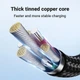 Кабель ACEFAST USB-C до USB-C алюмінієвий alloy charging data cable C20-03 |1.2m, 60W/3A| - зображення 11