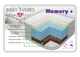 Матрац Baby Veres "Memory+" 160*80*12 см. - зображення 2