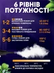 Пароочиститель для дома многофункциональный 2500Вт - изображение 7
