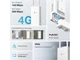 Бездротовий маршрутизатор (роутер) TP-LINK TL-MR100-Outdoor - изображение 4