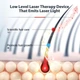 Лазерная кепка для роста волос Без бренду (Red Light Therapy), Аккумуляторная, От выпадения волос - изображение 7