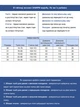 Джинси жіночі блакитні великі розміри 1209-B-4 W34L33 - зображення 3
