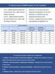 Джинсы женские голубые широкие с резинкой на поясе большие размеры 3338-B-010 W32L33 - изображение 3