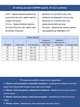 Джинси жіночі МОМ прямі світло-сині великі розміри 1658-B W31L30 - зображення 3