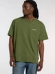 Футболка бавовняна довга чоловіча Dickies DK0A89ENK721 S Зелена (800070354674) - зображення 1
