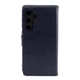 Чохол Idewei для Samsung Galaxy A17 / A175 / A176 книжка шкіра PU з візитницею синій - зображення 3