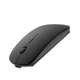 Манипулятор мышь беспроводная WIWU Wimice Lite 2.4G Wireless Mouse WM101-C black (6976975613207) - изображение 6