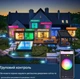 Люстра LED стельова RGB Wi-Fi смарт світильник з керуванням через додаток Smart Life Tuya зміна кольору та яскравості світла - зображення 5