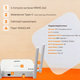 Маршрутизатор 4G/5G, Wi-Fi роутер CP107 со слотом для SIM-карты, до 300 Мбит/с, Белый - изображение 7