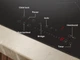Варочная поверхность индукционная Electrolux ECC63410CT - изображение 9