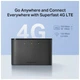 4G роутер Mercusys MT110 Mercusys MT110 941854 - зображення 5