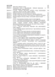 Боевой Управления Механизированных и танковых войсках сухопутных войсках Оружейных Сил Украины. Часть 3 (Взвод, отделение, экипаж) - изображение 3