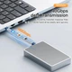 Кабель Type-c - Type-c Usb 4.0 Type-C Gen2 40Gbps 8K @ 60Hz 240W AV audio video 13см SmartG Дата кабель Білий - зображення 3