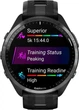 Спортивний годинник Garmin Forerunner 965 Carbon Gray Titanium Bezel w. Blk Case and Blk/Powder Gray S. Band (010-02809-00/10/80) - изображение 6
