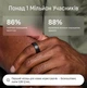 Смарт-кільце Oura Ring 4 Stealth Size 8 (JZ90-54218-08) - изображение 7