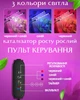 Фитолампа для роста растений на 4 лампы, светодиодная LED фито лампа на прищепке светильник для комнатных растений рассады (черная) - изображение 3