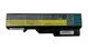Акумулятор для ноутбука Lenovo-IBM 57Y6454 IdeaPad G460 11.1V Black 4400mAh Original PRC - зображення 1