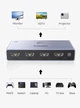 Перемикач HDMI Ugreen CM624 8K 60Hz на 3 входи - изображение 2