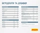 Сухий корм для малоактивних котів стерилізованих та з надлишковою вагою Josera Leger 10 кг - зображення 5